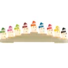 The Jolly Christmas Shop Christopher Radko Shiny Brite Holiday Splendor Snowman Bubble Light Candolier 4027595